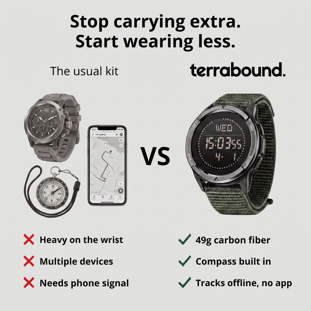 Men's Digital Sport Watch – Waterproof Compass and Step Tracker