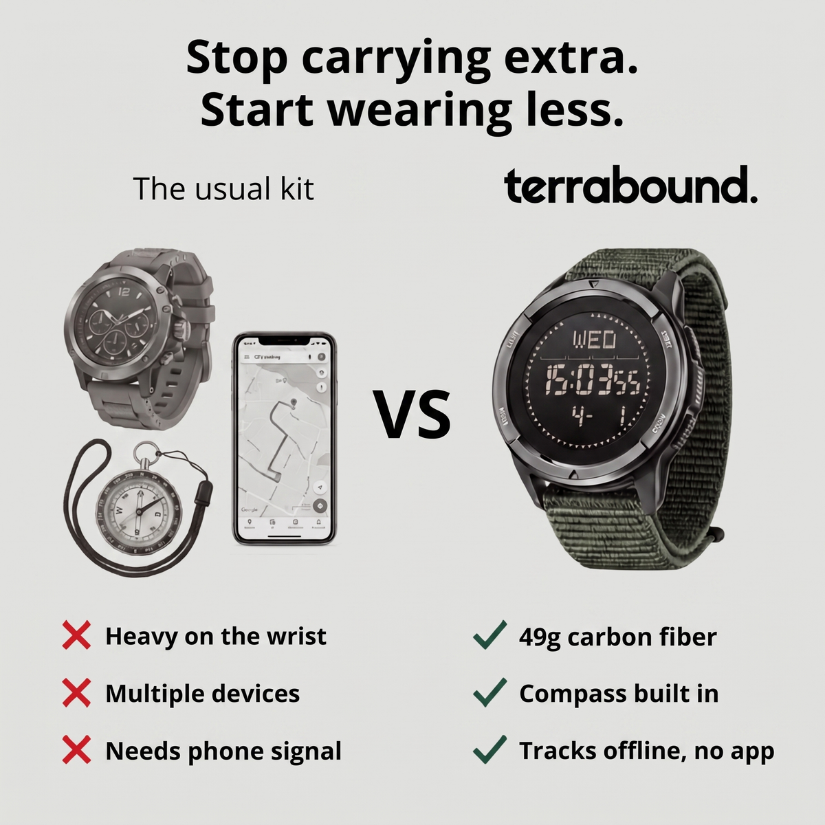 Men's Digital Sport Watch – Waterproof Compass and Step Tracker