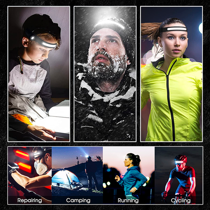 Rechargeable LED Headlamp 230° Wide Beam Motion Sensor Head Light