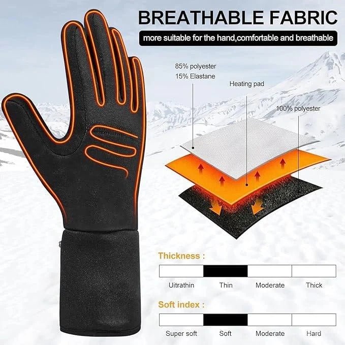 Rechargeable Heated Glove Liners and Mitten with Adjustable Temperature and Battery Pocket