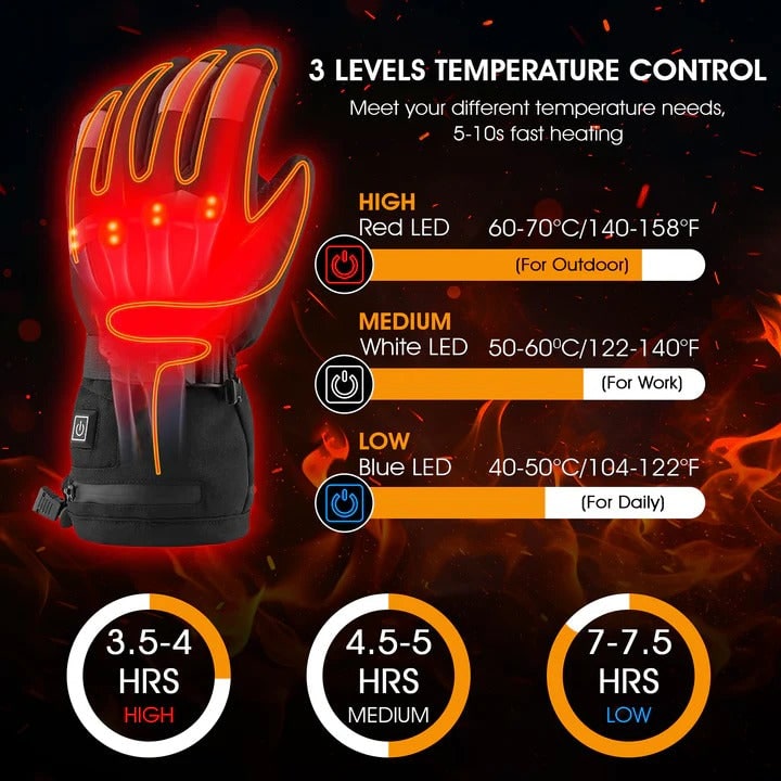 Rechargeable Heated Glove Liners and Mitten with Adjustable Temperature and Battery Pocket