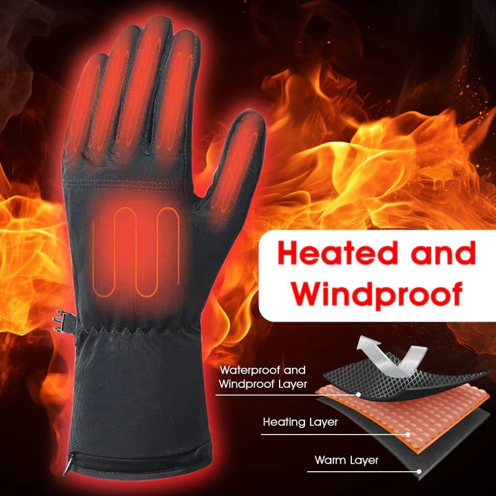 Rechargeable Heated Glove Liners and Mitten with Adjustable Temperature and Battery Pocket