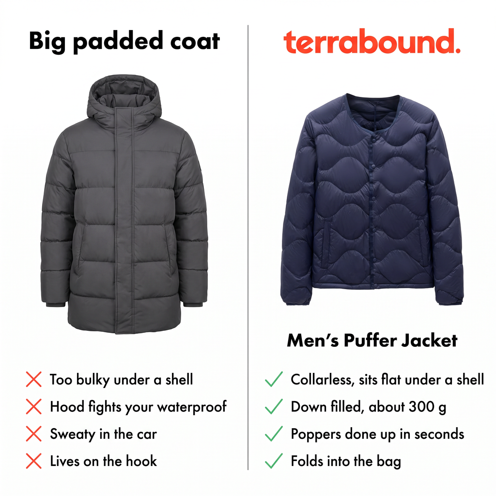 Men's Puffer Jacket - Lightweight Quilted Down Jacket for Layering