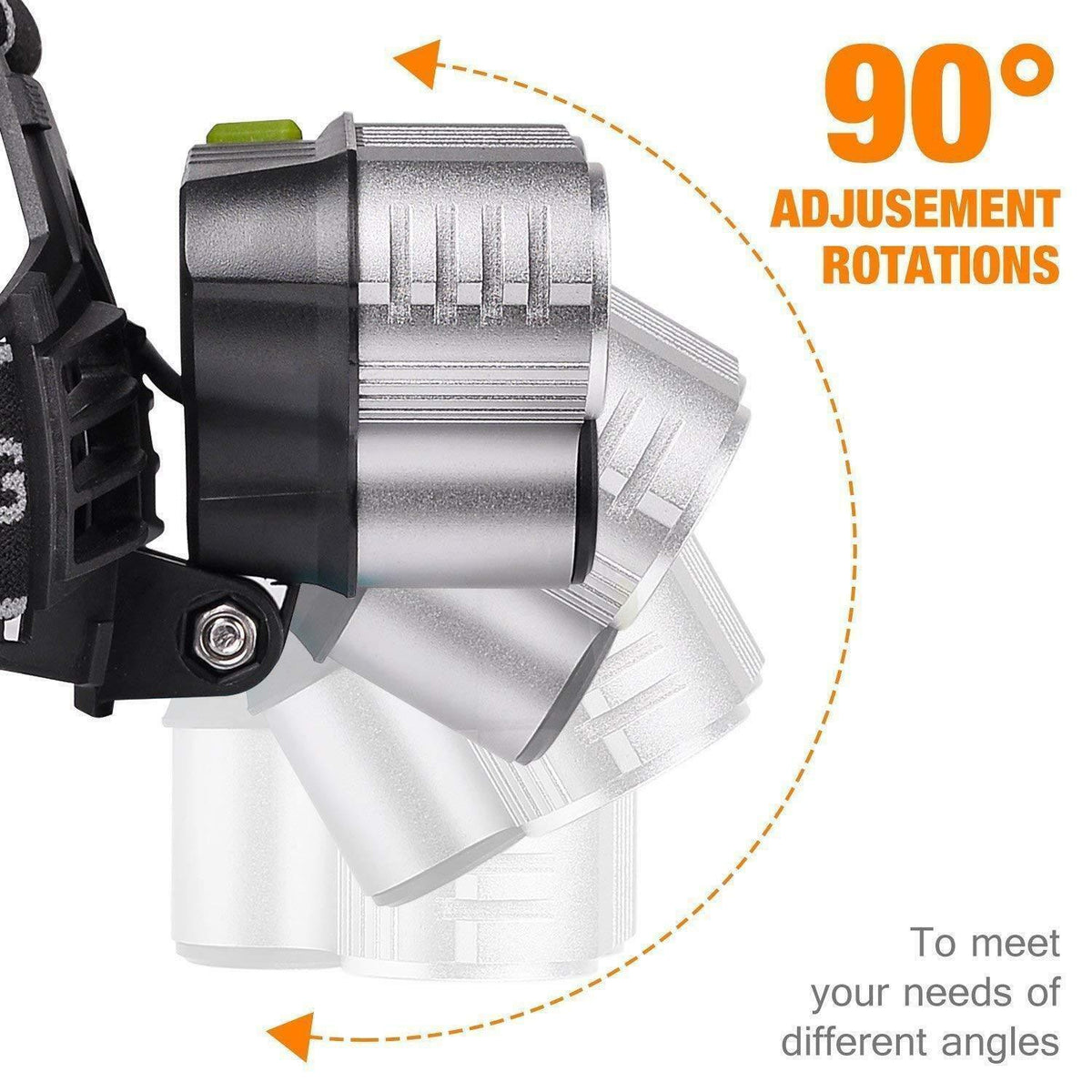 High Power 5X LED Waterproof Headlamp Kit