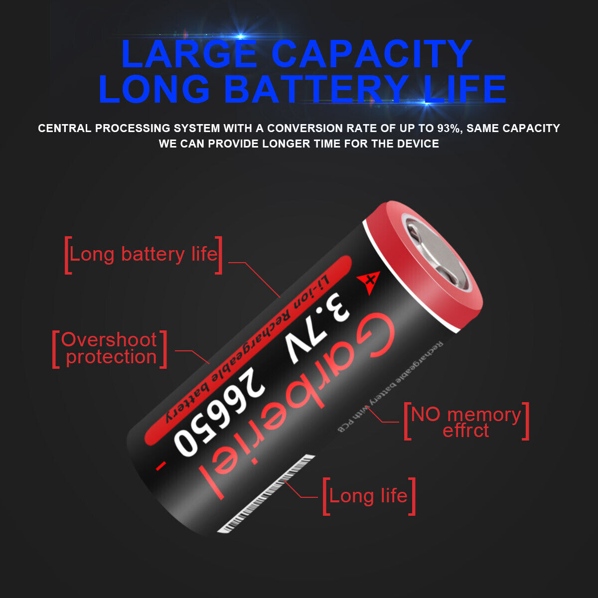 26650 Li-ion 3.7V Rechargeable Batteries – Flat Top, High Capacity Pack of 2