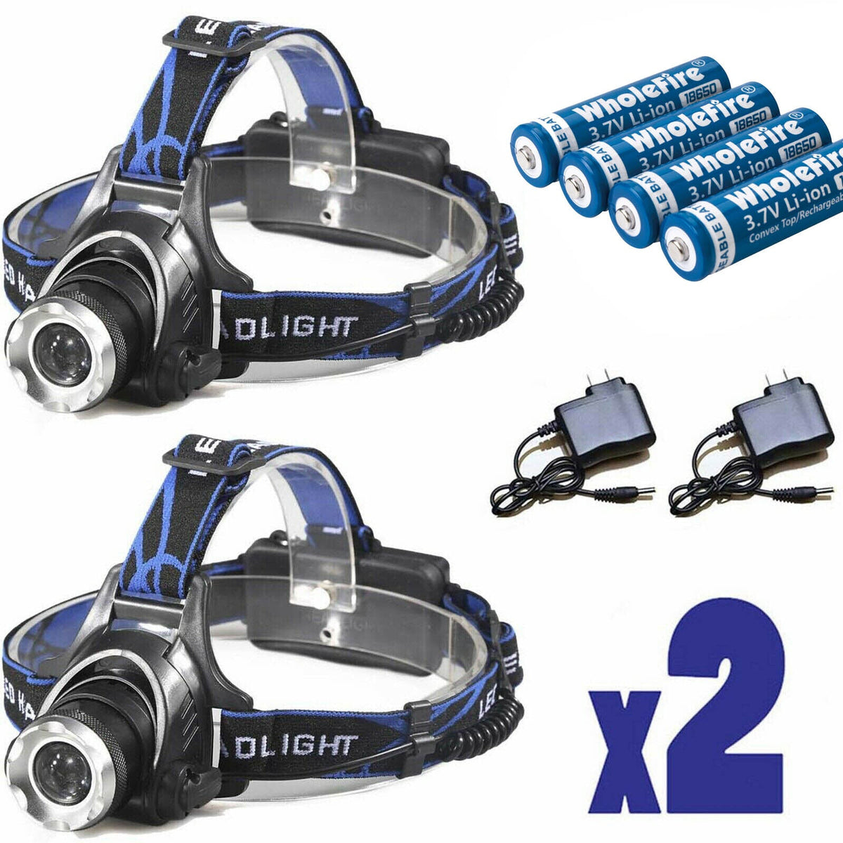 Ultra-Bright Rechargeable LED Headlamp – Waterproof, Adjustable Zoom, Hands-Free Outdoor Light