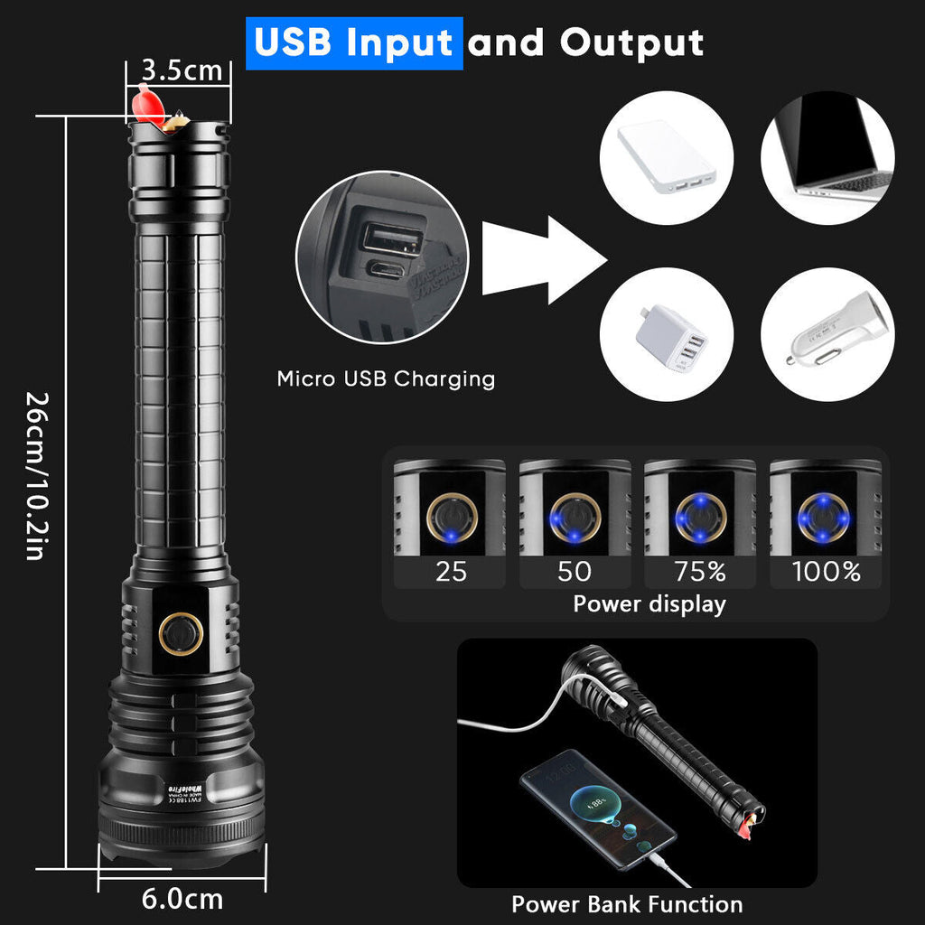 LED Flashlights: Powerful and Bright Flashlight for Everyday, Camping and Outdoor Usage