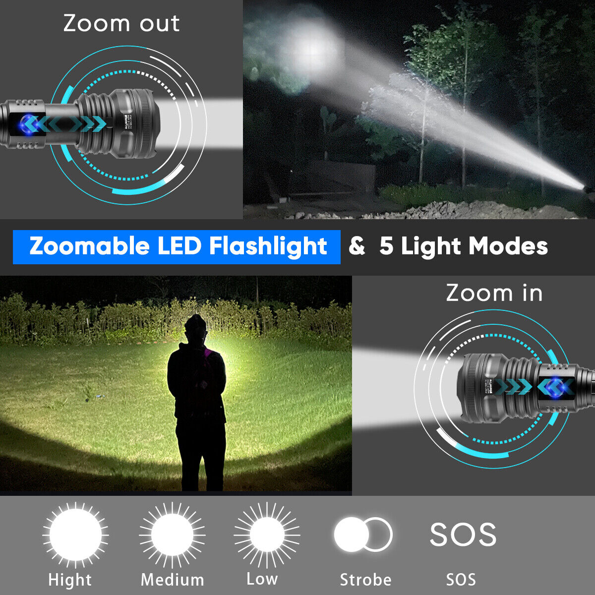 LED Flashlights: Powerful and Bright Flashlight for Everyday, Camping and Outdoor Usage
