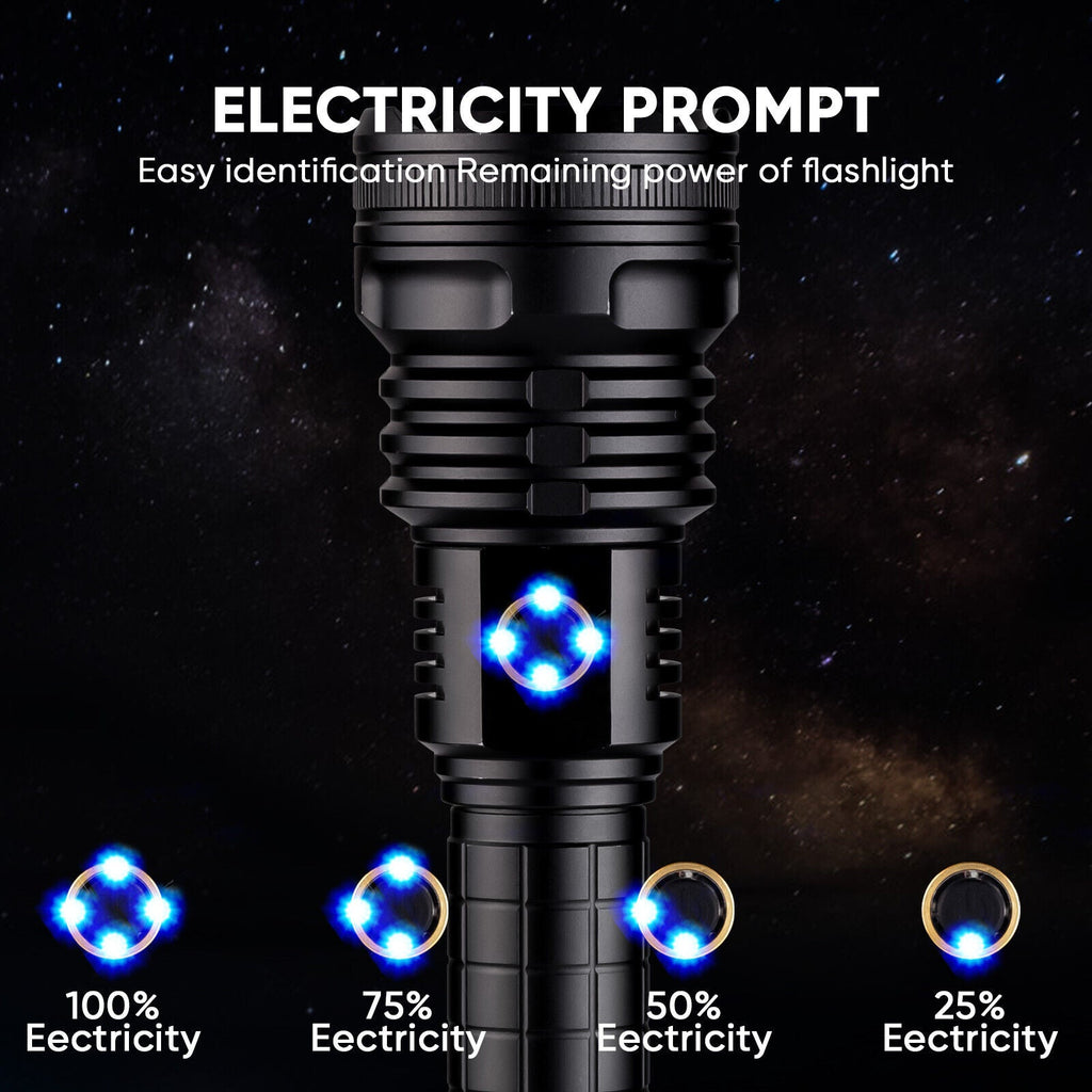 LED Flashlights: Powerful and Bright Flashlight for Everyday, Camping and Outdoor Usage