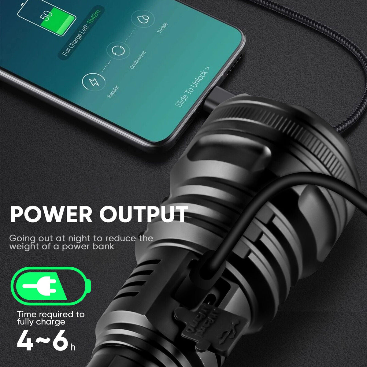 LED Flashlights: Powerful and Bright Flashlight for Everyday, Camping and Outdoor Usage