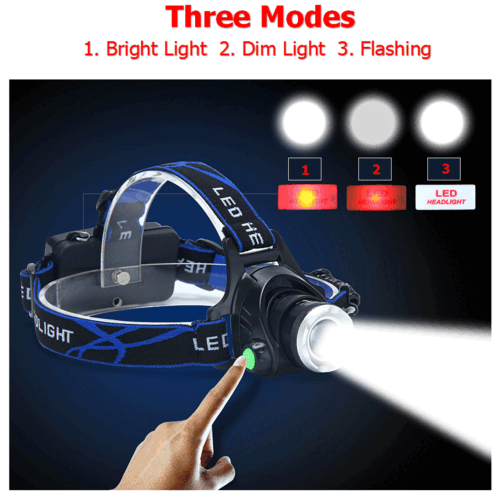 High Power 3 Mode LED Waterproof Headlamp Kit