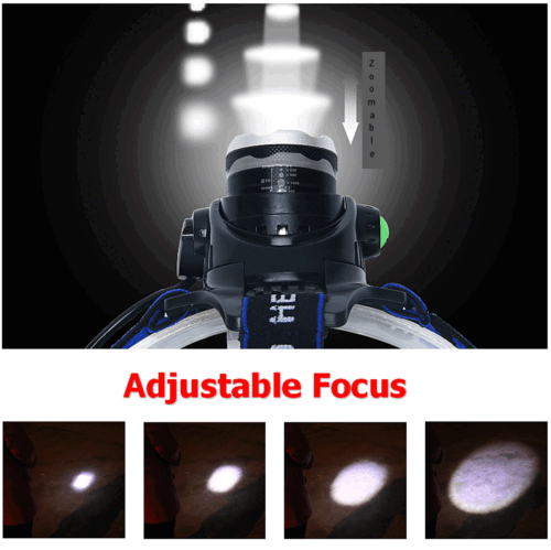 High Power 3 Mode LED Waterproof Headlamp Kit