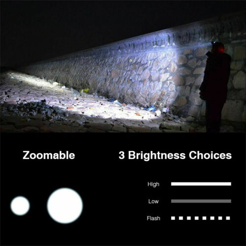 Ultra-Bright Rechargeable LED Headlamp – Waterproof, Adjustable Zoom, Hands-Free Outdoor Light