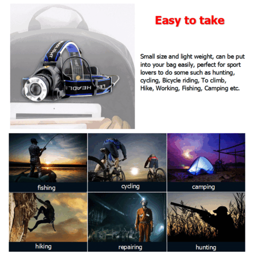 High Power 3 Mode LED Waterproof Headlamp Kit