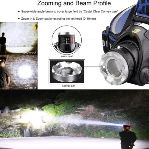 Ultra-Bright Rechargeable LED Headlamp – Waterproof, Adjustable Zoom, Hands-Free Outdoor Light