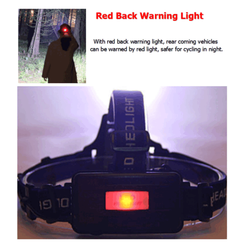 High Power 3 Mode LED Waterproof Headlamp Kit