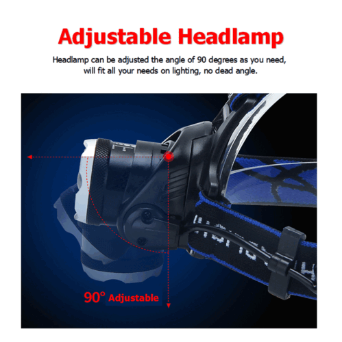 High Power 3 Mode LED Waterproof Headlamp Kit