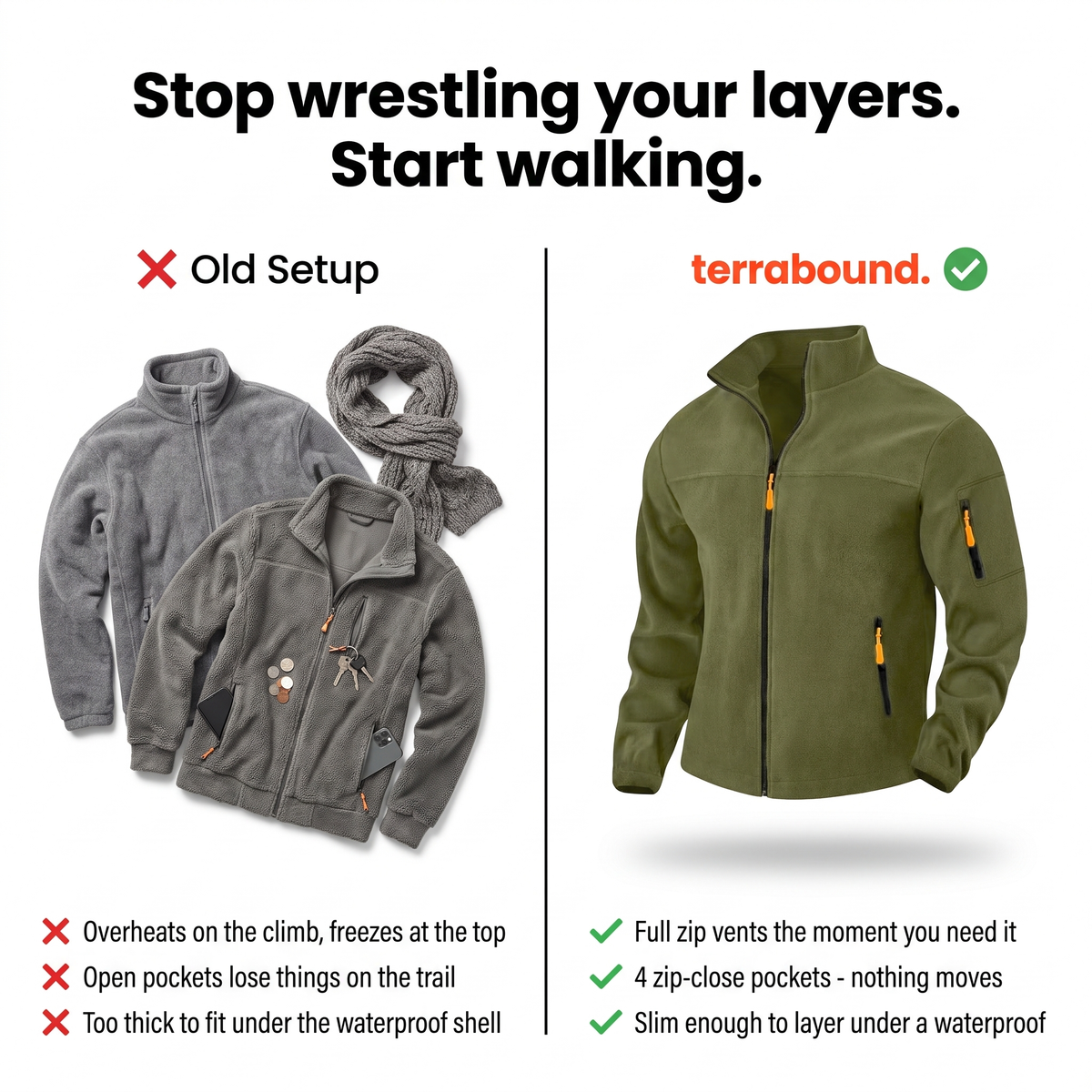 Men's Fleece Jacket - Full Zip Stand Collar - Walking & Hiking Midlayer