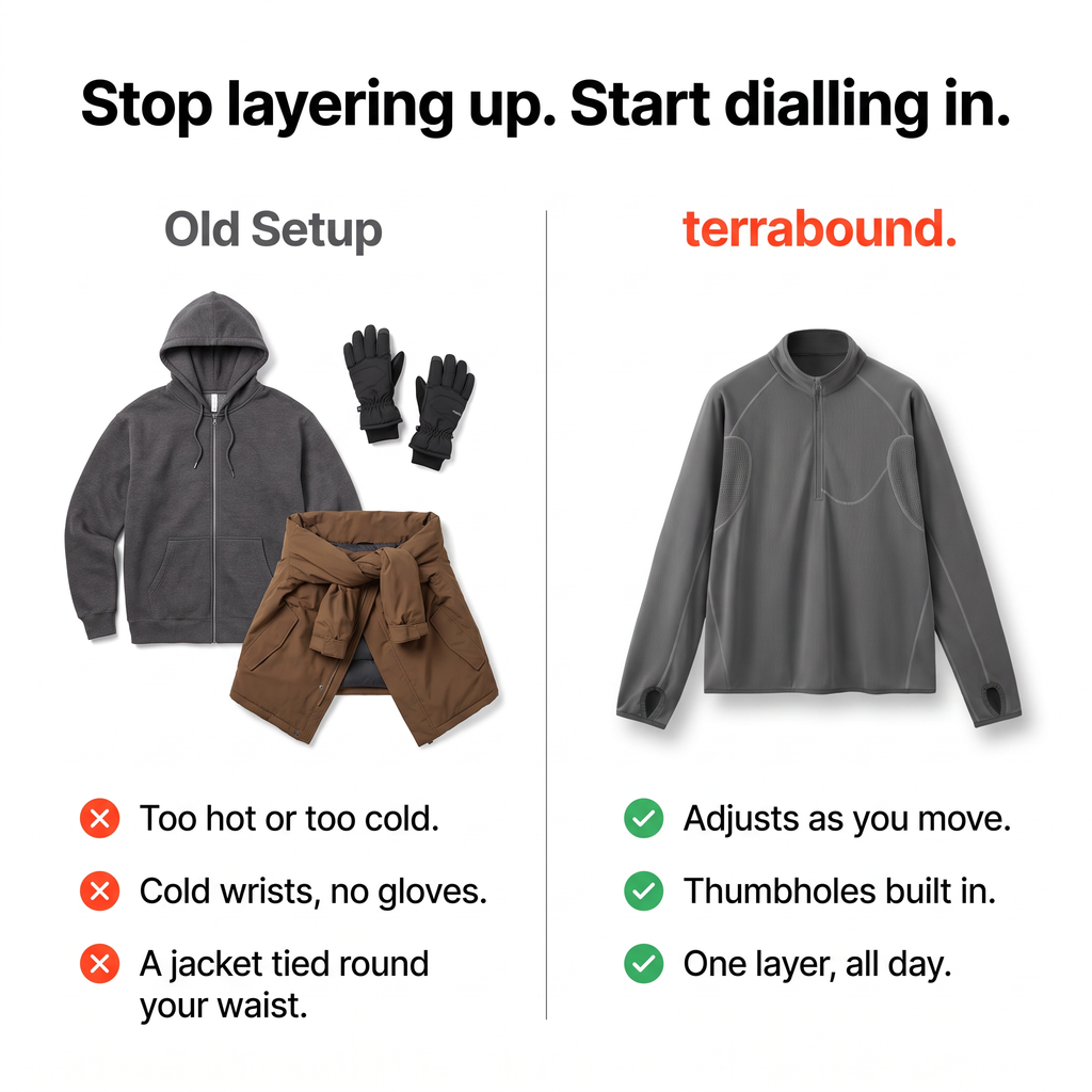 Men's Fleece Jacket - Half-Zip Pullover - Walking & Hiking Midlayer