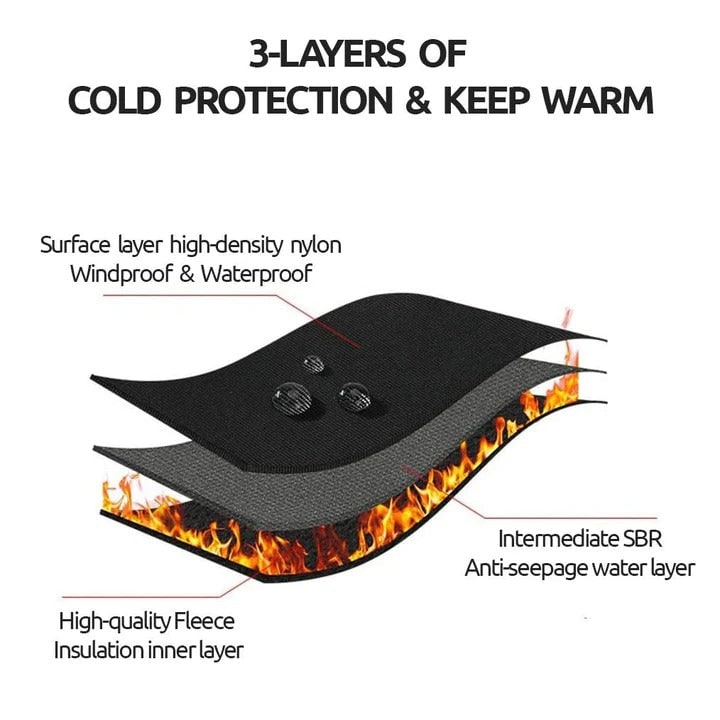 Waterproof Winter Gloves with Touchscreen and Fleece Lining Warm
